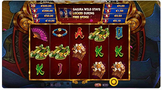 Sakura Masks Gameplay