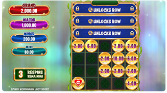 Spinny McWinnagin Loot Boost Bonus Modus