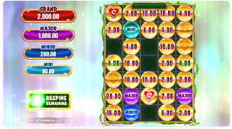 Spinny McWinnagin Loot Boost Bonus