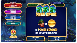 Spinny McWinnagin Loot Boost Gratis Spins