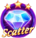 Joker Flip Scatter Symbol